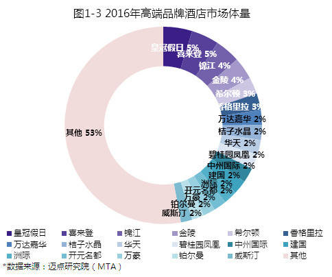 A股大涨点燃机构投资者情绪！331家公司获机构调研