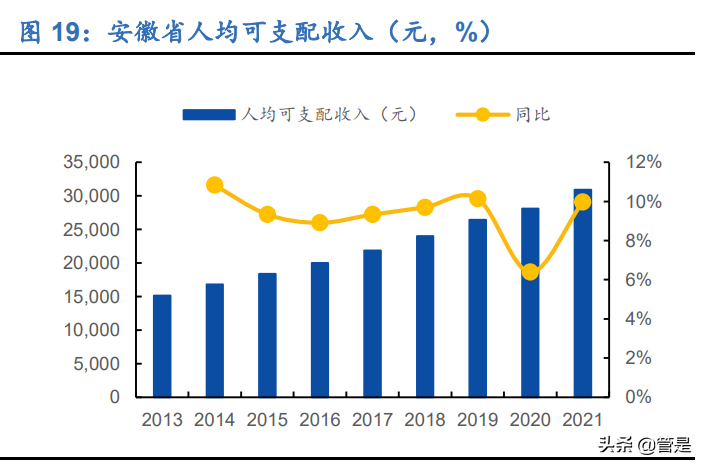 2024年中国战略性新兴产业之——智能终端产业全景图谱(附市场供需规模、区Ag真人百家家乐APP官方网站域布局、企业布局和技术体系等)